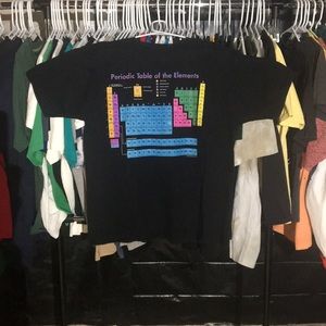 1995 Periodic Table (Lg)